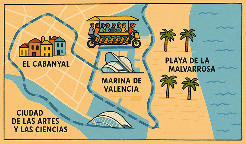 beer bike valencia route